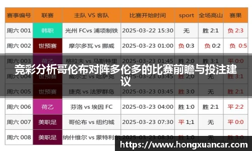 竞彩分析哥伦布对阵多伦多的比赛前瞻与投注建议